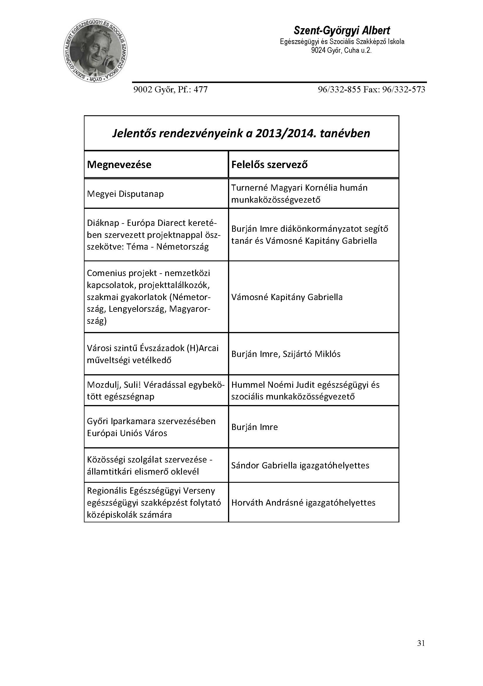 Jegyzknyv - 2013-2014ok_Page_31.jpeg